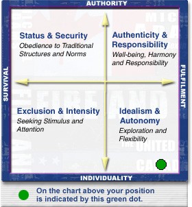 idealism.jpg