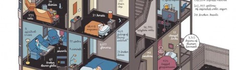 Chris Ware (The Bat Segundo Show)